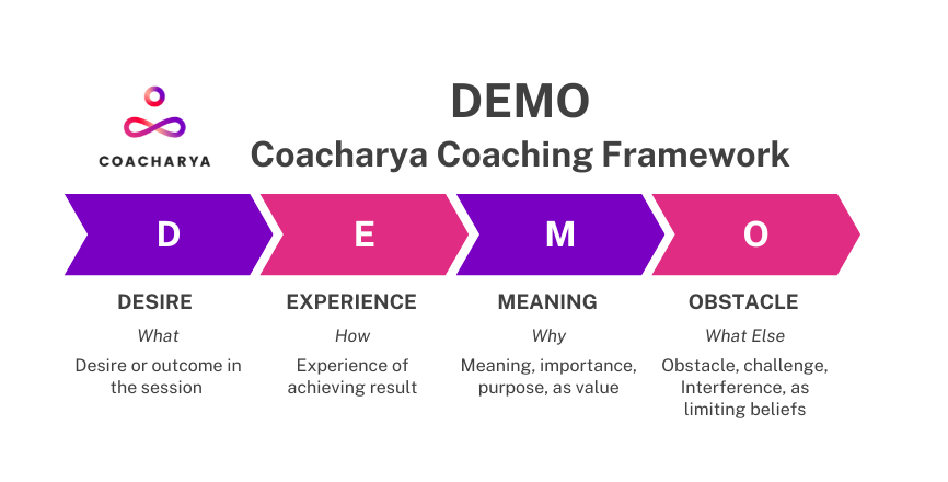 DEMO Coaching Framework Coacharya